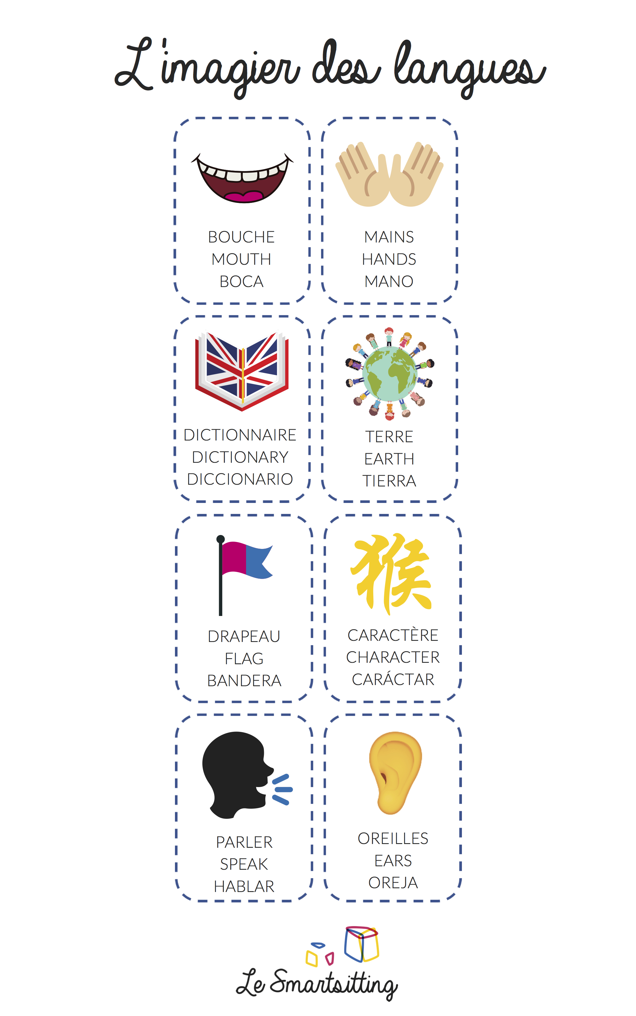 imagier des langues montessori