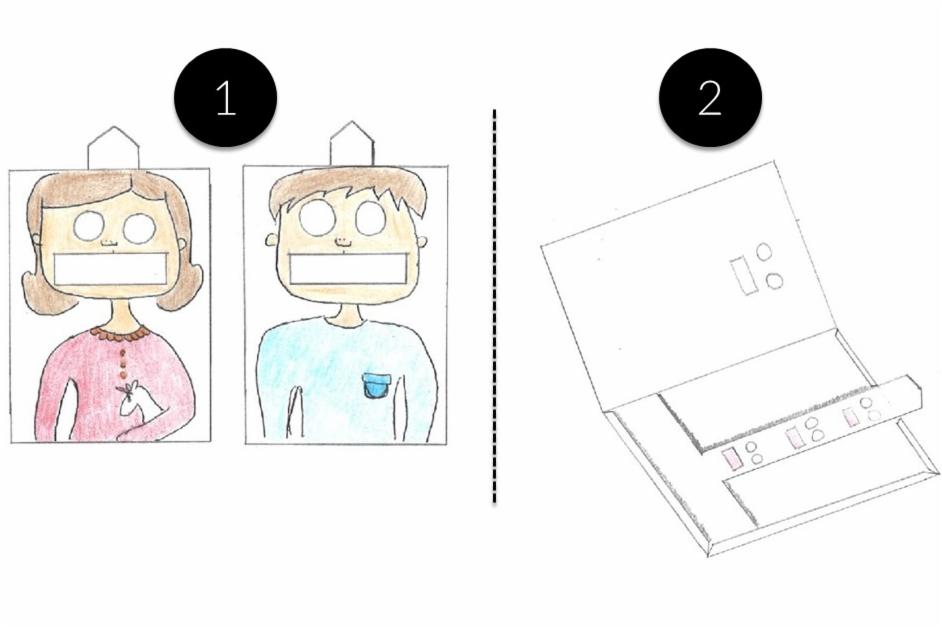 créer une carte à tirette
