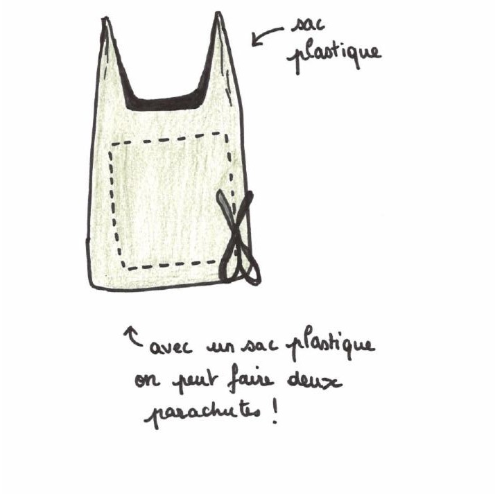 créer un parachute pour les jouets