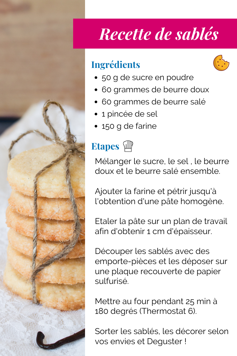 C'est une recette de sablés. une des activités artistiques autour de la cuisine.